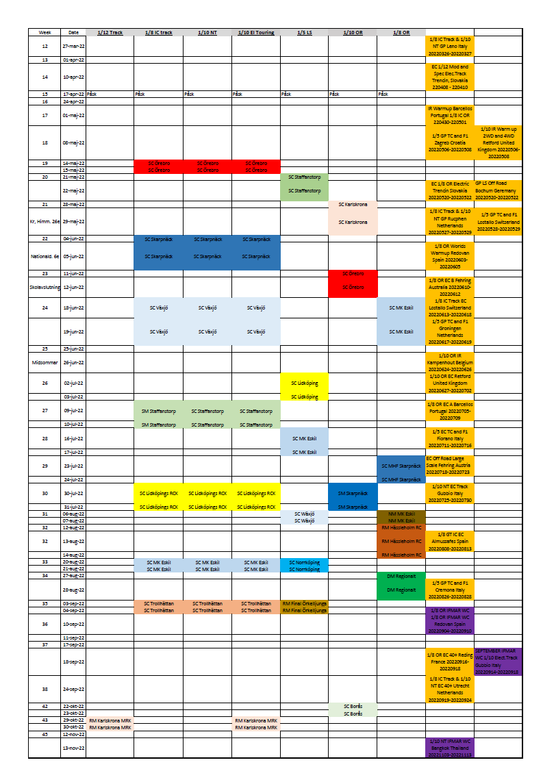 Tävlingskalender